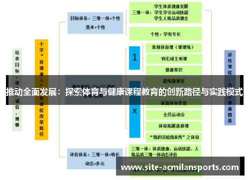 推动全面发展：探索体育与健康课程教育的创新路径与实践模式