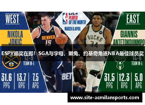 ESPY颁奖在即！SGA与字母、獭兔、约基奇角逐NBA最佳球员奖
